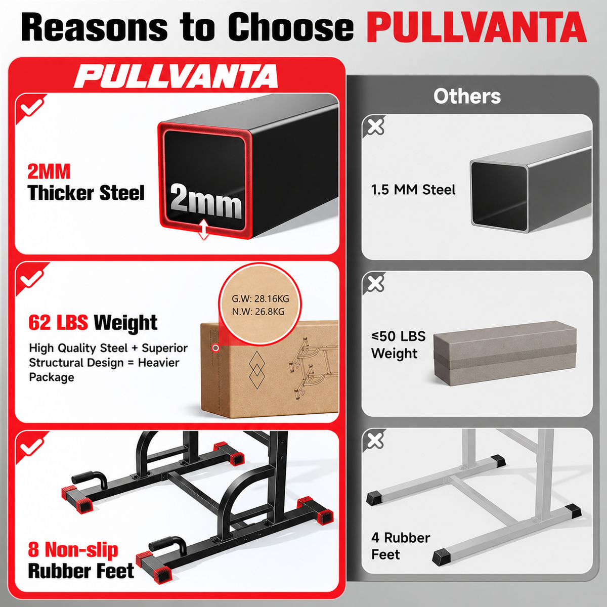 PULLVANTA® Apex Power Tower