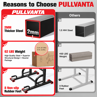 PULLVANTA® Apex Power Tower